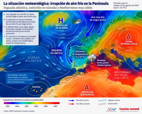 COLAPSO OTOÑAL EL PRÓXIMO FIN DE SEMANA, SALVO EN CANARIAS