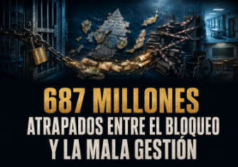 CANARIAS DESBLOQUEA 687 MILLONES: DINERO EN LAS CUENTAS, CARENCIAS EN LA CALLE