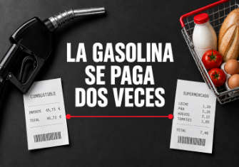 LA INFLACIÓN VUELVE A APRETAR A CANARIAS: LOS PRECIOS SUBEN UN 3,8%, LA GASOLINA ENCIENDE OTRA VEZ LA FACTURA