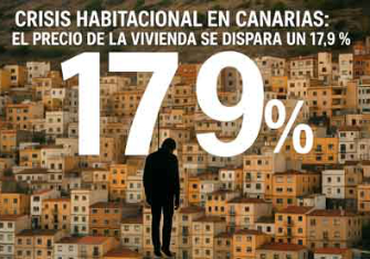 CRISIS HABITACIONAL EN CANARIAS: EL PRECIO DE LA VIVIENDA SE DISPARA UN 17,9%