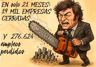 ARGENTINA BAJO LA MOTOSIERRA: MILES DE EMPRESAS CERRADAS Y CIENTOS DE MILES SIN EMPLEO